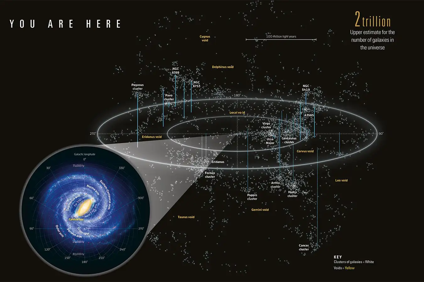 The Role of Pulsars in Mapping the Milky Way